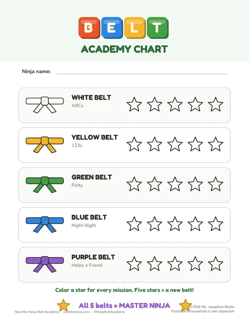 Belt Academy chart with five belt rows and five stars to color for each belt.